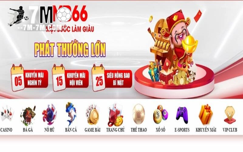 Giới thiệu chung về MB66 Giới thiệu chung về MB66